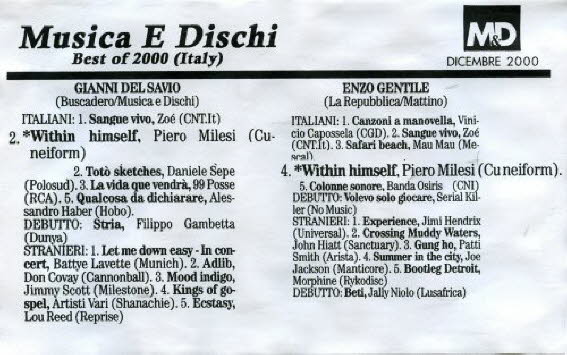 Musica & Dischi  12 2000